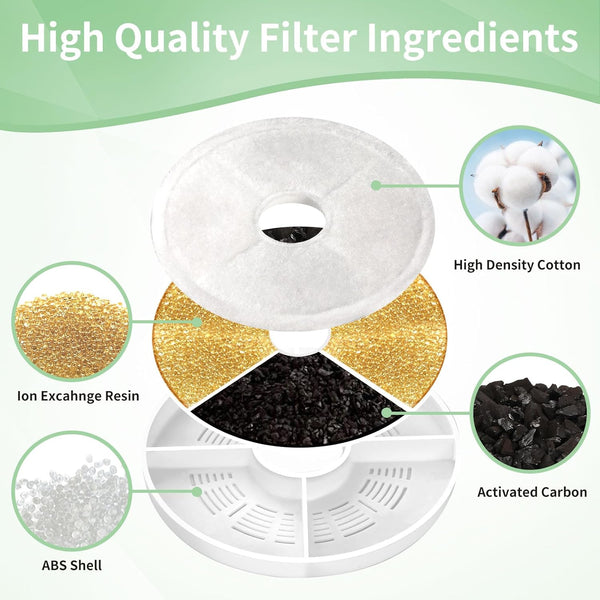 8 Pack Cat Water Fountain Replacement Filters Fit for 3L Flower Water Dispenser Automatic Pet Dog Cat Fountain Filter4