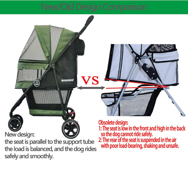 ROODO 3 Wheel Pet Stroller Best Lightweight Foldable Compact Portable Jogger All Terrain Travel Pet Gear Puppy Kitty Stroller for up to 30Lbs Medium Small Dogs and Cats(Green)7