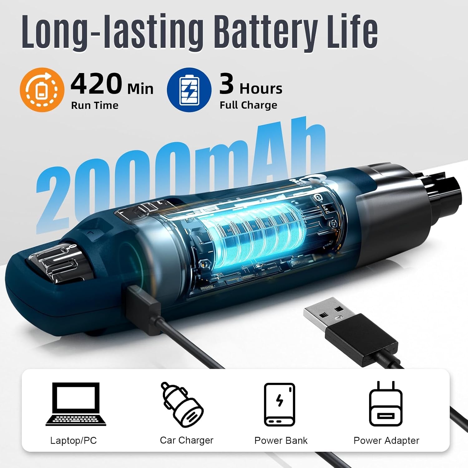 casfuy-new-6-speed-dog-nail-grinder-50-more-power-dog-nail-trimmers-with-2-led-lights-quiet-7h-running-time-electric-pet-nail-grinder-file-toenail-grinder-for-large-medium-small-dogs-cats-db