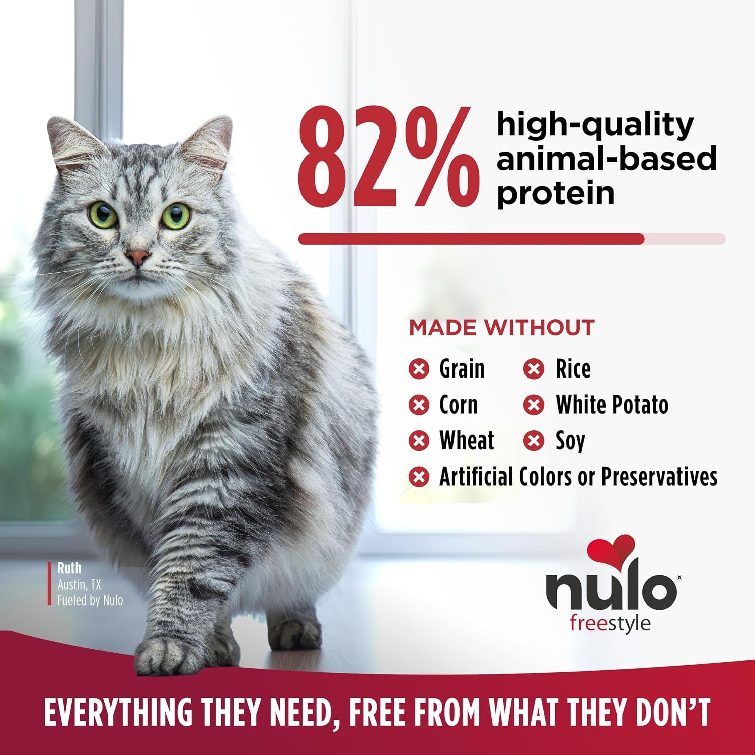 nulo-freestyle-dry-cat-food-indoor-duck-cod-high-protein-grain-free-dry-cat-food-natural-kibble-with-probiotics-and-omegas-fatty-acids-4lb-bag