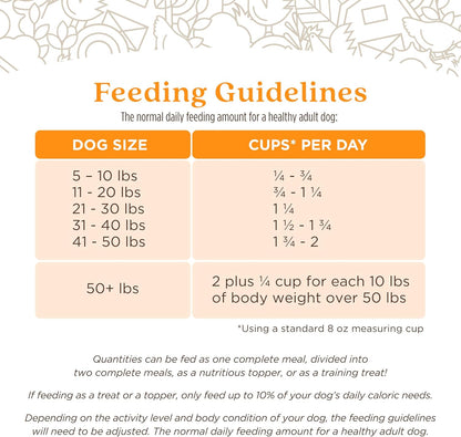 Full Moon® Pure Protein Air Dried Dog Food Free Range Chicken Recipe 1Lb | Human Grade, Protein-Rich, Jerky-Like Texture, Shelf-Stable, 90% Meat7