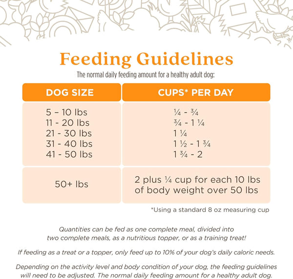 Full Moon® Pure Protein Air Dried Dog Food Free Range Chicken Recipe 1Lb | Human Grade, Protein-Rich, Jerky-Like Texture, Shelf-Stable, 90% Meat7
