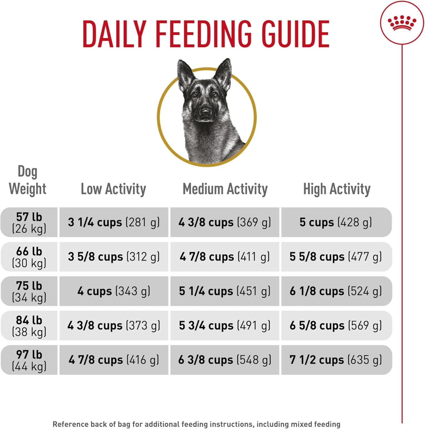 royal-canin-breed-health-nutrition-german-shepherd-adult-dry-dog-food-30-lb-bag