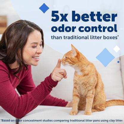 Petsafe Scoopfree Self-Cleaning Cat Litter Box Tray Refills with Premium Blue Non-Clumping Crystals, 3-Pack2