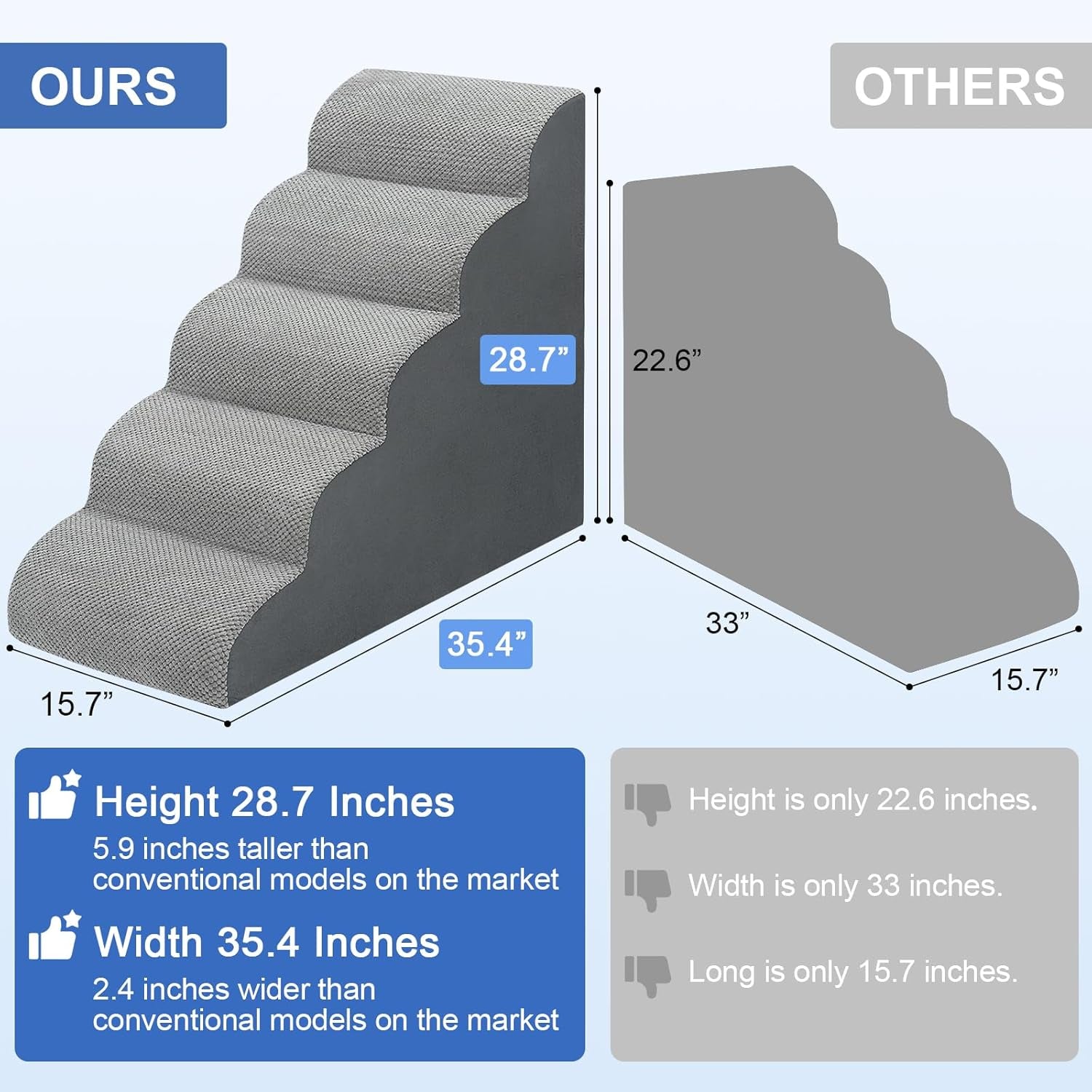 dog-stairs-for-bed-28-7-h-5-step-dog-ramp-non-slip-sturdy-pet-steps-for-small-dogs-cats-to-get-on-high-bed-or-couches-grey