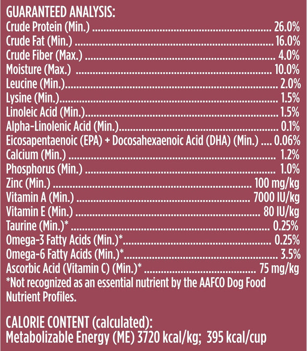 Nutrish Small Breed Dry Dog Food with Chicken, 5 Lb. Bag (Rachael Ray) | Suitable for Small Adult Dogs, Veterinarian Reviewed Formula, Made with No Artificial Flavors9