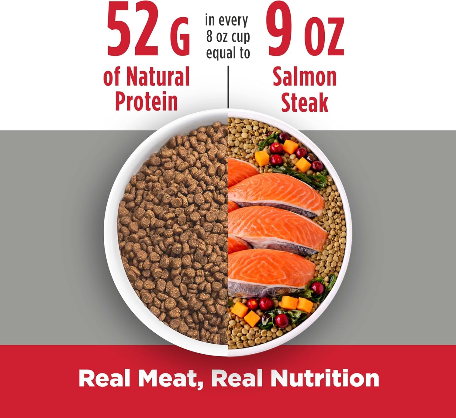 nulo-freestyle-adult-trim-dry-cat-food-salmon-lentils-high-protein-grain-free-weight-management-kibble-with-probiotics-l-carnitine-4lb-bag