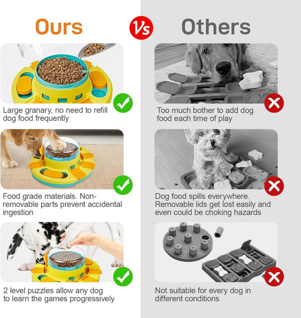 Potaroma Dog Puzzle Toy 2 Levels, Slow Feeder, Pup Food Treat Feeding Dispenser for IQ Training and Entertainment for All Breeds 4.2 Inch Height | Pup IQ Training and Entertainment for All Breeds 4.2 Inch Height6