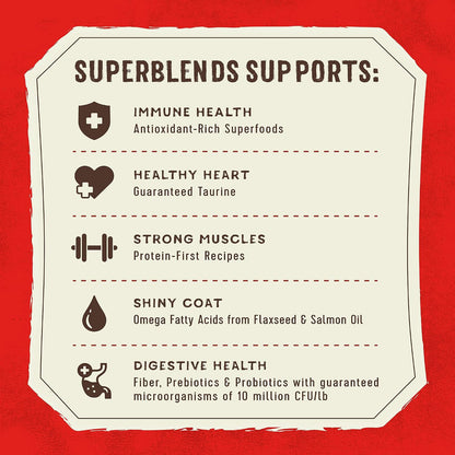 Stella & Chewy'S Superblends Raw Blend Wholesome Grains Grass-Fed Beef, Beef Liver & Lamb Recipe with Superfoods, 3.25 Lb. Bag7