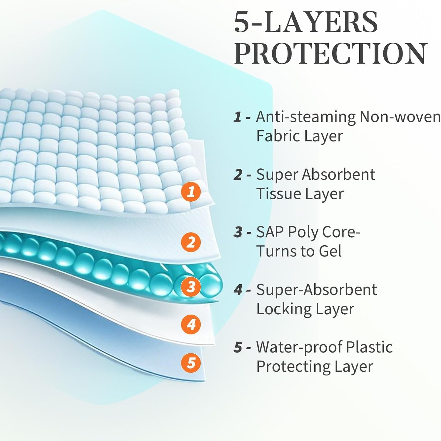 40-count-cat-litter-pads-for-tidy-cats-breeze-system-thickened-cat-pad-refills-for-litter-box-super-absorbent-pee-pad-odor-control-leak-proof-16-9x11-4-inch-unscented