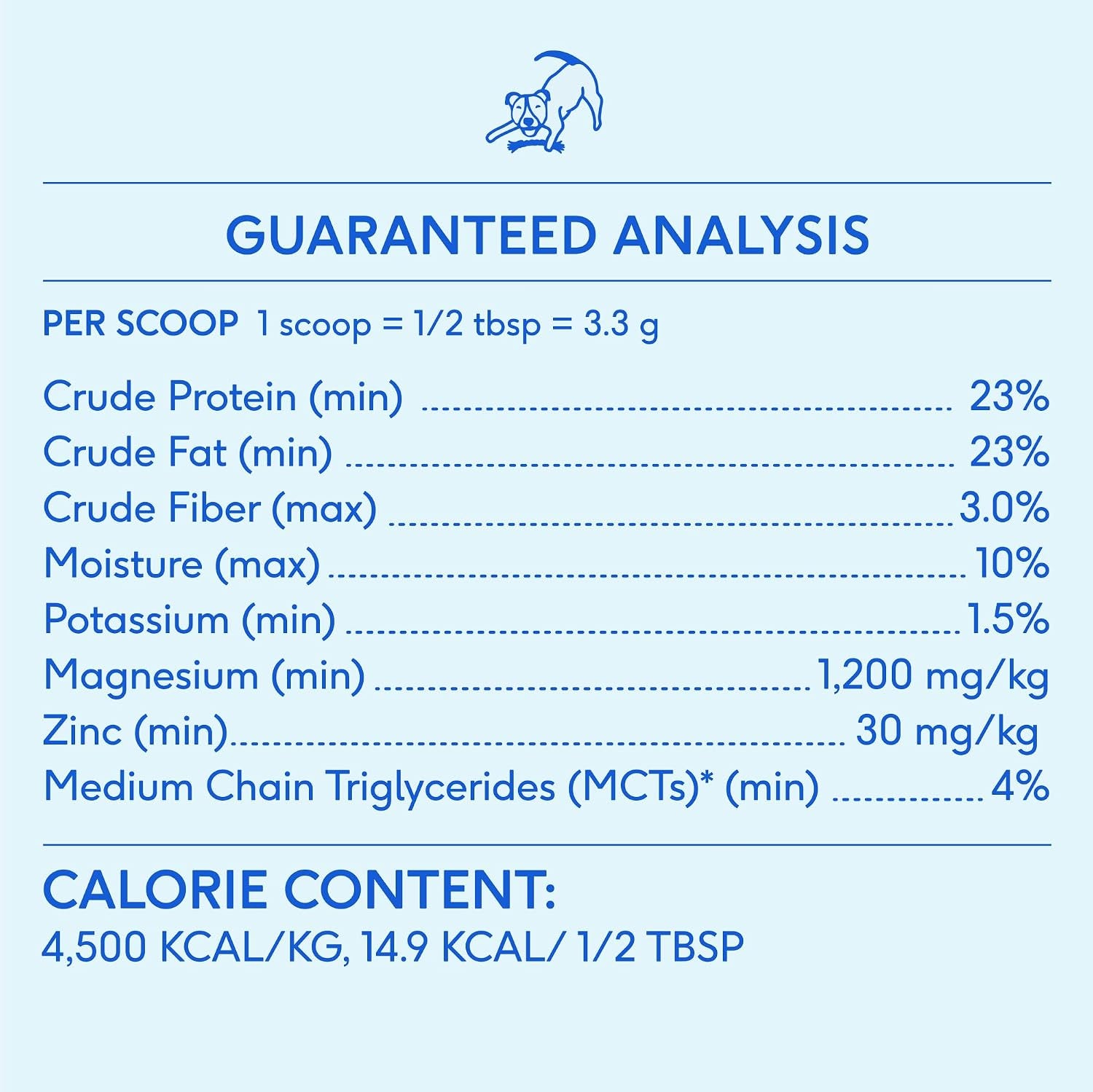 native-pet-goat-milk-powder-for-dogs-120-scoops-pumpkin-powder-for-dogs-60-scoops-organic-goat-milk-food-topper-for-a-healthy-digestive-system-organic-pumpkin-fiber