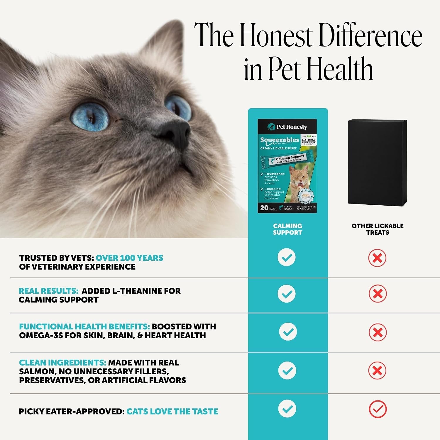 pet-honesty-cat-lickable-treats-with-l-theanine-chamomile-squeezable-puree-pouches-for-cats-behavior-support-for-travel-vet-visits-grooming-separation-salmon-20-ct
