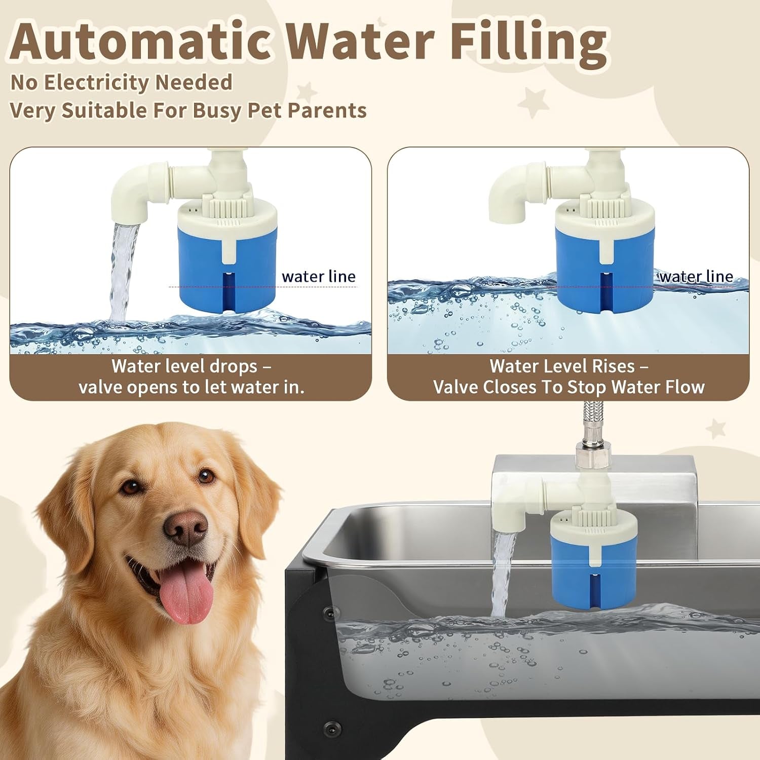 yuepet-dog-water-bowl-dispenser-automatic-3-gallon-elevated-dog-bowl-auto-fill-float-valve-4-adjustable-heights-3-gallon-capacity-stainless-steel-bowl-outdoor-use-dogs-sheep-and-goats