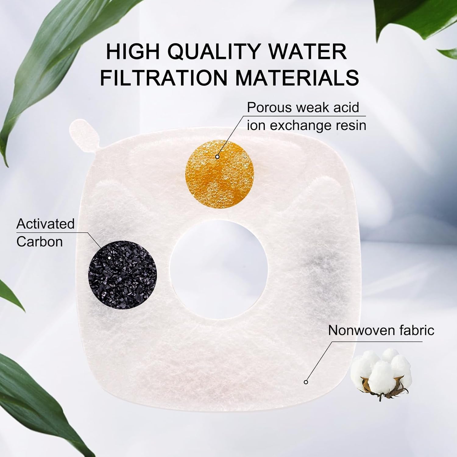 pet-fountain-filters-compatible-with-95oz-2-8l-dog-water-fountain-4-filters-4-sponges