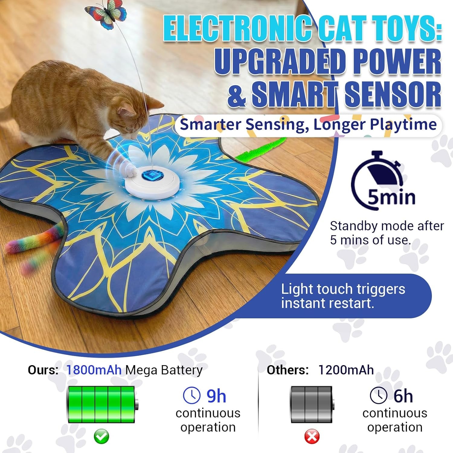 interactive-cat-toy-for-indoor-cats-touch-activated-automatic-electronic-cat-toy-with-sound-on-off-dual-wands-non-slip-suction-cups-rechargeable-hide-and-seek-cat-play-mat-for-bored-adult-kittens