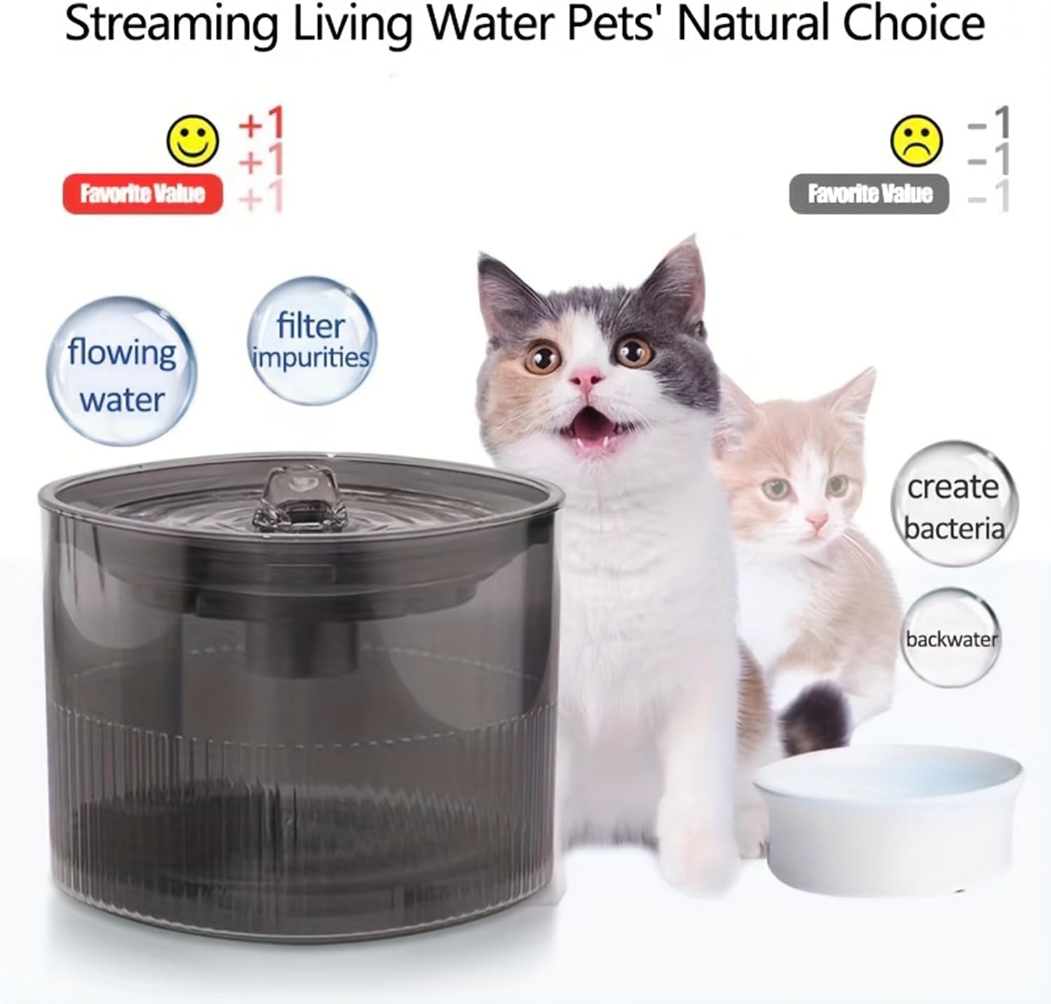 cat-water-fountain-dog-water-dispenser-automatic-pet-fountain-dogs-drinking-waterer-bowls-indoor-auto-watering-dish-animal-feeding-drinking-quiet-waterfall-with-1-replacement-filter61-oz-1-8-l