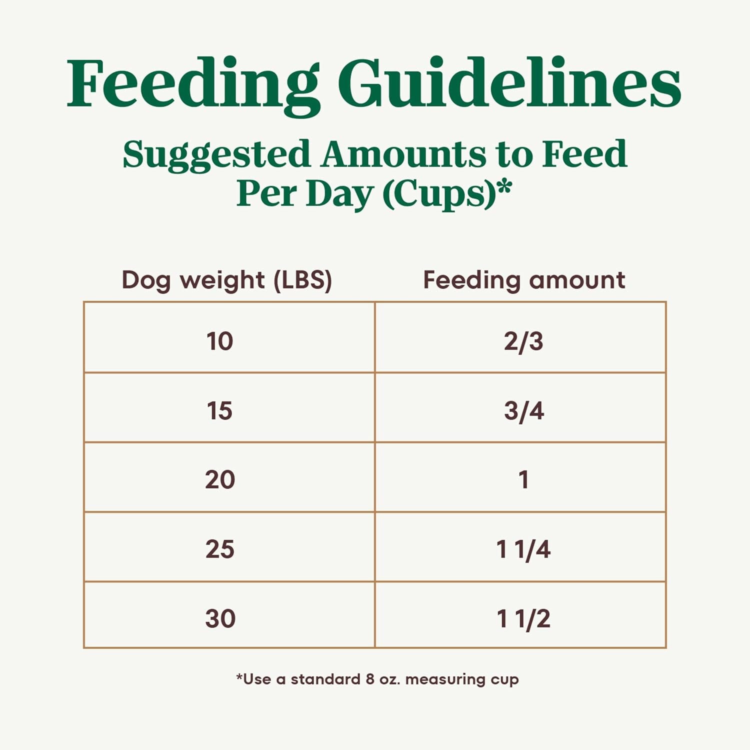 nutro-ultra-small-breed-adult-dry-dog-food-chicken-lamb-salmon-22-lb-high-protein-trio-non-gmo-no-corn-wheat-soy-14-superfoods-blend-omega-3-6-fatty-acids-essential-antioxidants