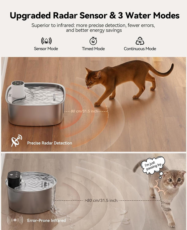 Cordless Wider Tray Dog Water Fountain, 5000Mah Battery Operated Dog Water Bowl Dispenser with 3 Motion Sensor, FEELNEEDY Stainless Steel Pet Water Fountain for Multi-Pets, Easy Setup & Clean, 8L3