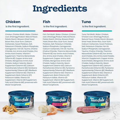 Blue Buffalo Tastefuls Flaked Adult Wet Cat Food Variety Pack (Tuna, Chicken, Fish & Shrimp), Natural Ingredients Enhanced with Vitamins, Minerals & Other Nutrients, 3-Oz. Each (12 Cans)5