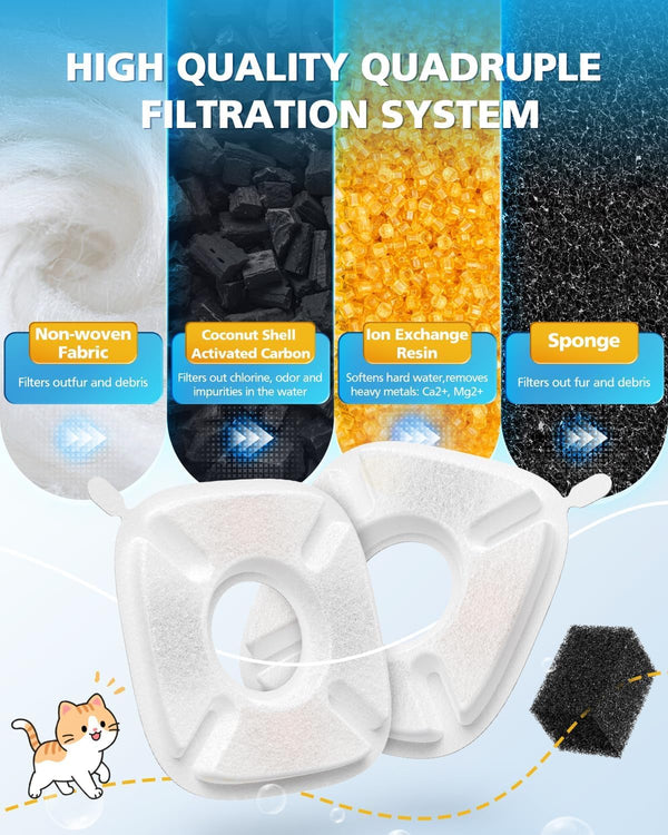 50 Pcs Cat Water Fountain Filters for Veken 95Oz 67Oz 135Oz Pet Fountain | Dog Water Fountain Automatic Dog Water Dispenser 25 Pcs Pet Fountain Filter Replacement & 25 Pcs Pre-Filter Sponges4