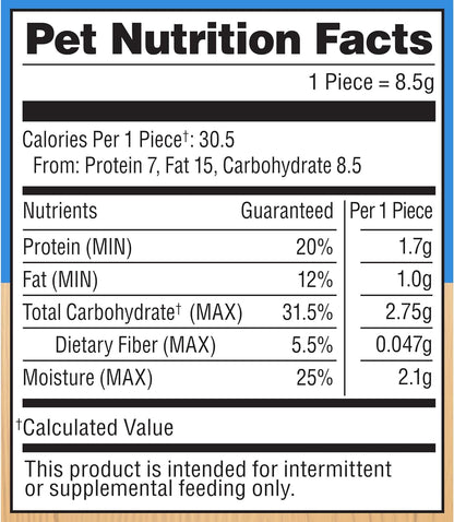 Milo’S Kitchen Chicken Meatballs Dog Treats, 18 Oz. Bag6