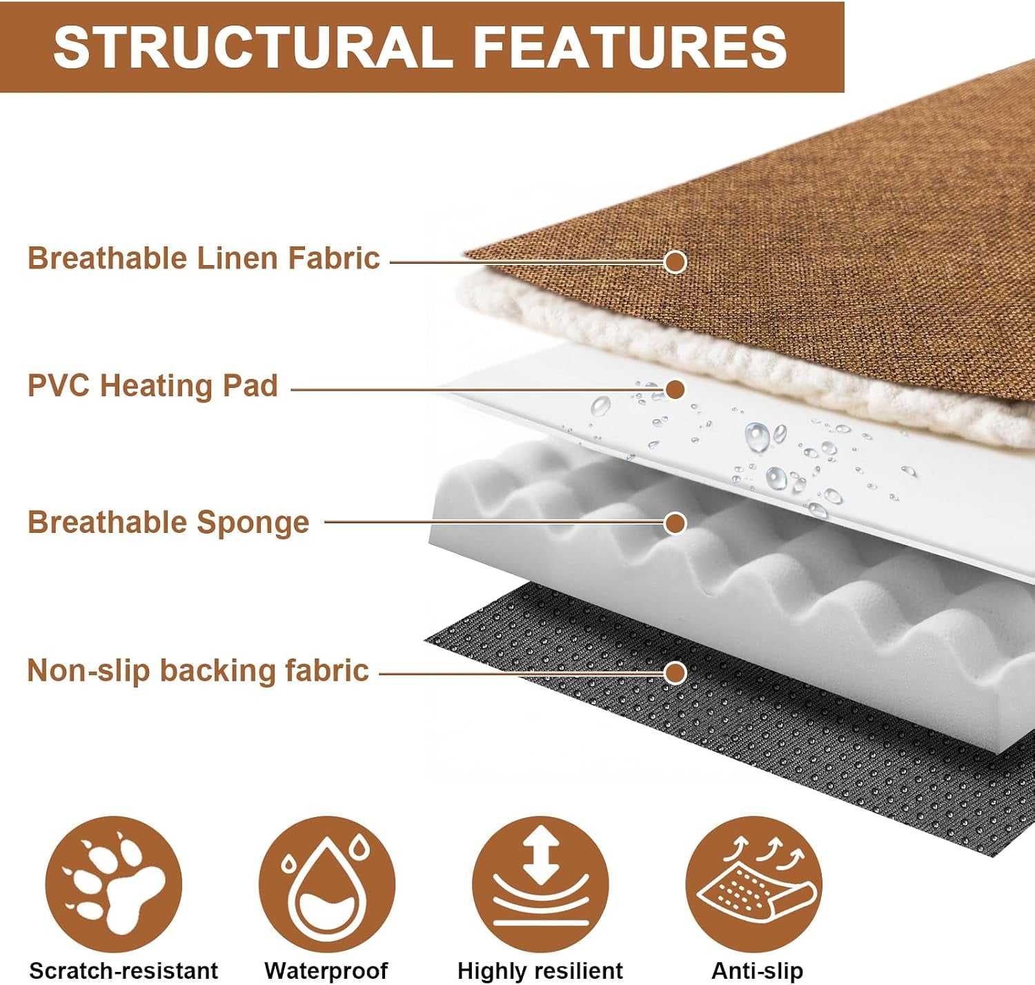 heated-pet-bed-for-cat-puppy-20-20in-dog-beds-with-memory-foam-pet-bed-nine-gears-smart-switch-dog-sofa-with-timer-washable-removable-cotton-sleeve-soft-and-comfortable