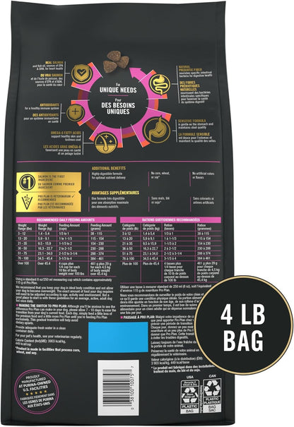 Purina Pro Plan Sensitive Skin and Stomach Dog Food Dry, Adult Salmon & Rice Formula, Digestive Health - 4 Lb. Bag7