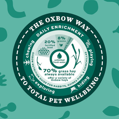 Oxbow Western Timothy Hay, Guinea Pig Hay, Small Pet Bunny Supplies, All Natural Grass for Guinea Pig, Bunny, Chinchilla & Hamster, Oxbow Rabbit Supplies for Bunnies, 9 Lb Box | Oxbow Timothy Hay, Bunny Hay for Rabbits, Guinea Pigs, Bunnies and Chinchillas, Hand-Sorted, De-Dusted, Made in USA10