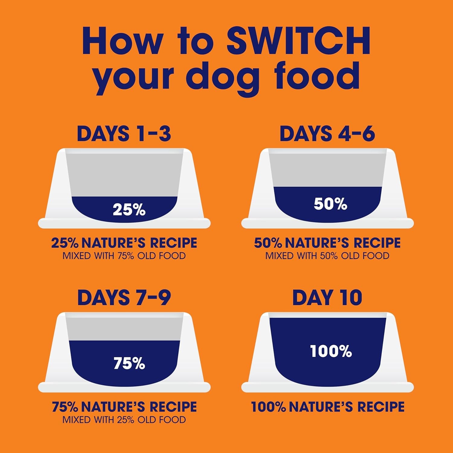 nature-s-recipe-chicken-barley-brown-rice-recipe-dry-dog-food-24-lb-bag