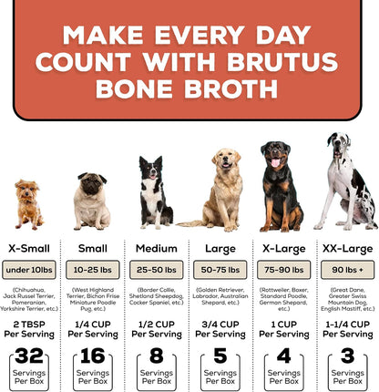 Brutus Chicken Broth Liquid for Dogs - All Natural Chicken Bone Broth for Dogs with Chondroitin Glucosamine Turmeric -Human Grade Dog Food Toppers for Picky Eaters & Dry Food -Tasty & Nutritious8