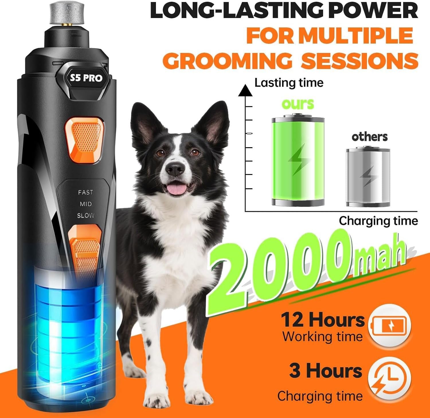 whisper-quiet-dog-nail-grinder-safe-stress-free-for-sensitive-dogs-cats-4-led-lights-3-grinding-bits-3-speed-pet-nail-trimmers-rechargeable-painless-grooming-kit-for-all-breeds-sizes