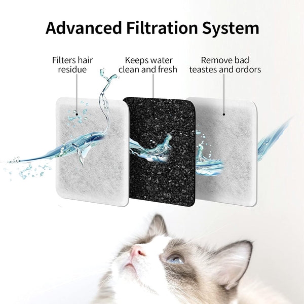 Pet Fountain Charcoal Water Filter Replacement, Dog Cat Water Bowl Filter Pet Water Filter Fit for Gravity Waterer Bowls Pack of 85