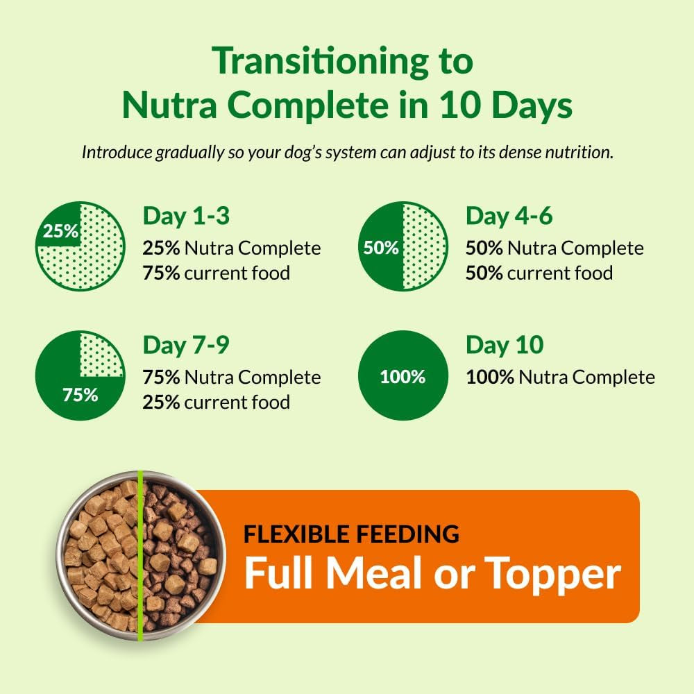 ultimate-pet-nutrition-nutra-complete-100-freeze-dried-raw-veterinarian-formulated-dog-food-with-antioxidants-prebiotics-and-amino-acids-1-pound-beef