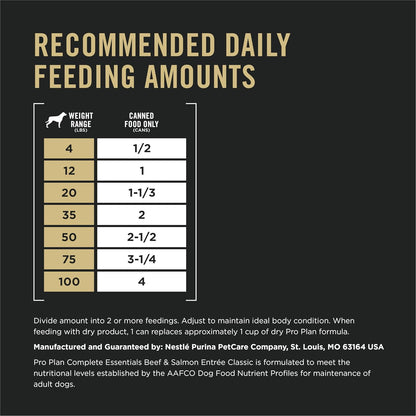 Purina Pro Plan Dog Food Grain Free, Classic Beef and Salmon Entrée - (Pack of 12) 13 Oz. Cans8