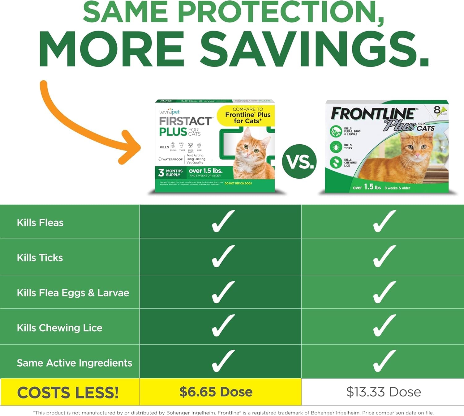tevrapet-firstact-plus-flea-and-tick-topical-for-cats-over-1-5lbs-3-dose-waterproof-flea-and-tick-control-prevention-for-3-months
