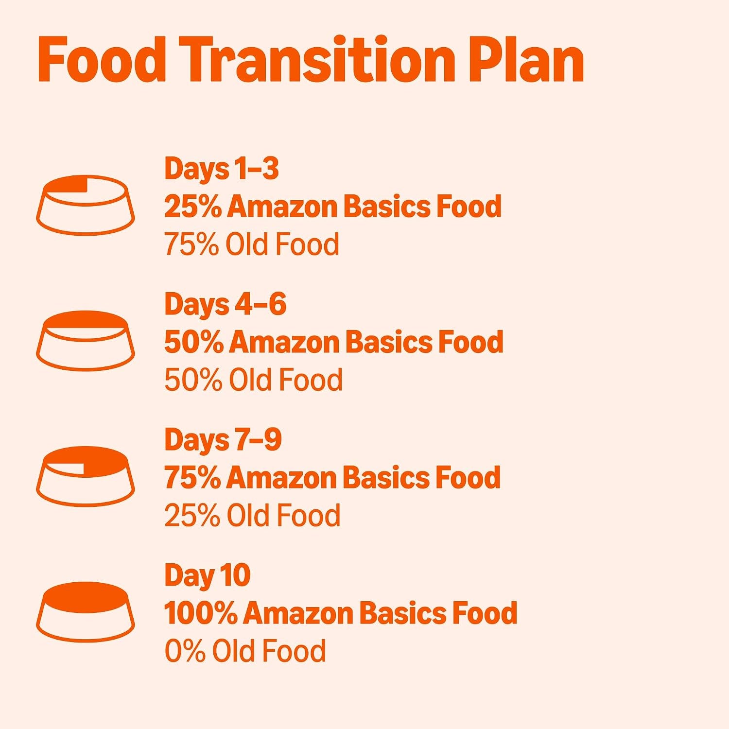 amazon-basics-wet-dog-food-meaty-loaf-variety-pack-filet-mignon-flavor-and-chicken-rice-dinner-made-with-real-chicken-and-beef-13-2-oz-can-6-cans-of-each-flavor-12-cans-in-total