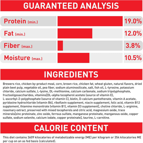 ROYAL CANIN Size Health Nutrition Small Indoor Adult Dry Dog Food, 2.5 Lb Bag7