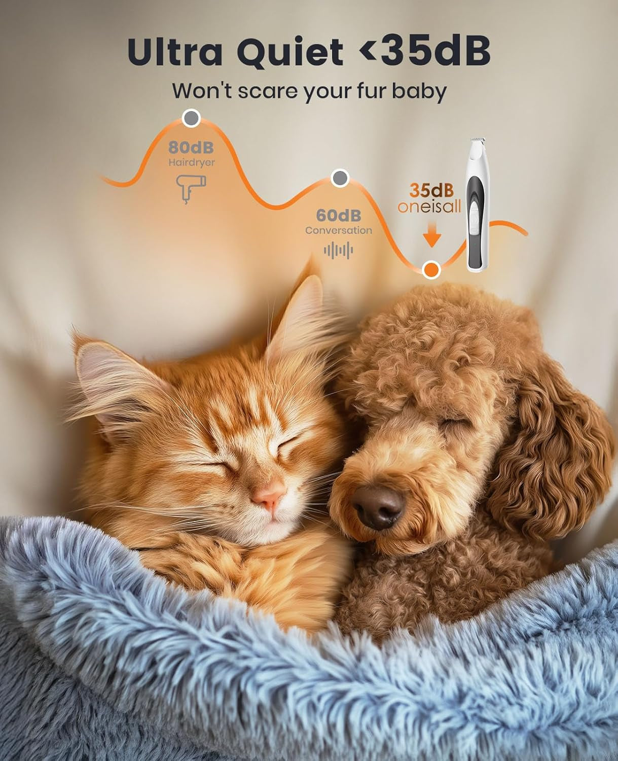 oneisall-low-noise-dog-paw-trimmer-with-led-light-35db-quiet-0-8inch-safe-blade-for-paws-ears-face-rump-cordless-pet-paw-grooming-clippers-for-dogs-cats