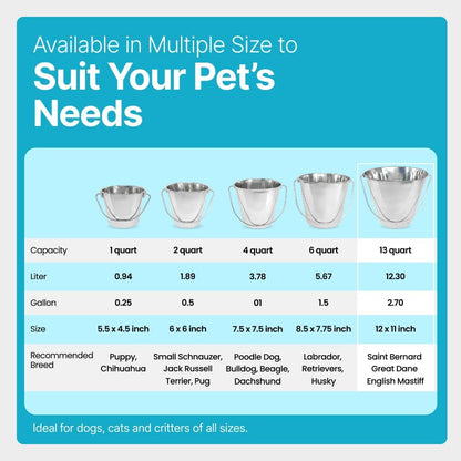 3 Gallon Stainless Steel Bucket - Heavy Duty Flat Side Metal Bucket for Feeding & Watering Pets, Livestock & Cleaning - Perfect for Crates, Kennels, Cages & Hang on Fences - 13 Quart4
