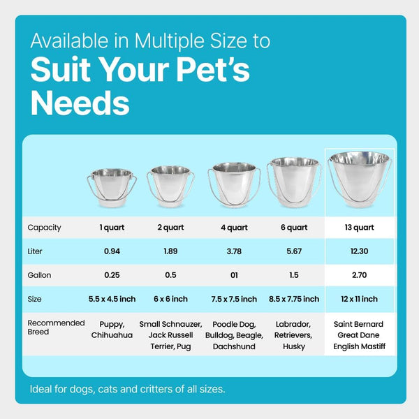 3 Gallon Stainless Steel Bucket - Heavy Duty Flat Side Metal Bucket for Feeding & Watering Pets, Livestock & Cleaning - Perfect for Crates, Kennels, Cages & Hang on Fences - 13 Quart4