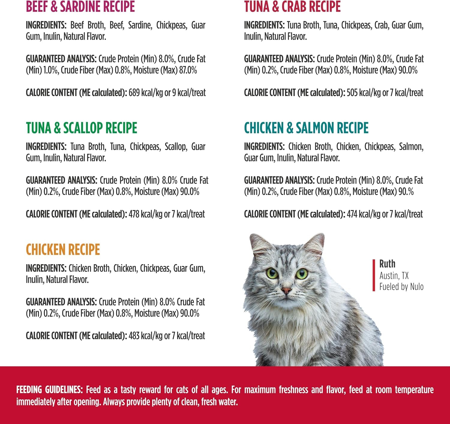 nulo-freestyle-lickable-cat-treats-perfect-purees-variety-pack-squeezable-grain-free-wet-cat-food-topper-high-moisture-for-hydration-40-x-0-5oz