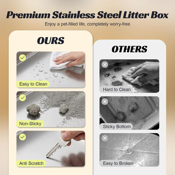 Stainless Steel Litter Box, Extra Large Enclosed Cat Litter Box with Dual Entry, Odor Control Lid & Tool-Free Assembly, Premium Metal Litter Box for Cats, Multi-Cat & Dog-Proof Homes, Grey6