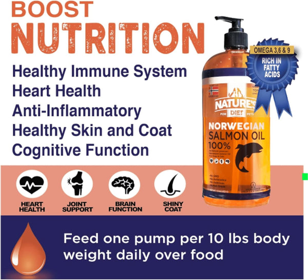 Nature'S Diet Pet 32 Oz Norwegian Salmon Oil Dogs & Cats - Natural Support for Joint Function Immune Heart Health Appetite Skin & Coat Omega 3 6 9 Liquid Food Topper EPA DHA Fatty Acids7