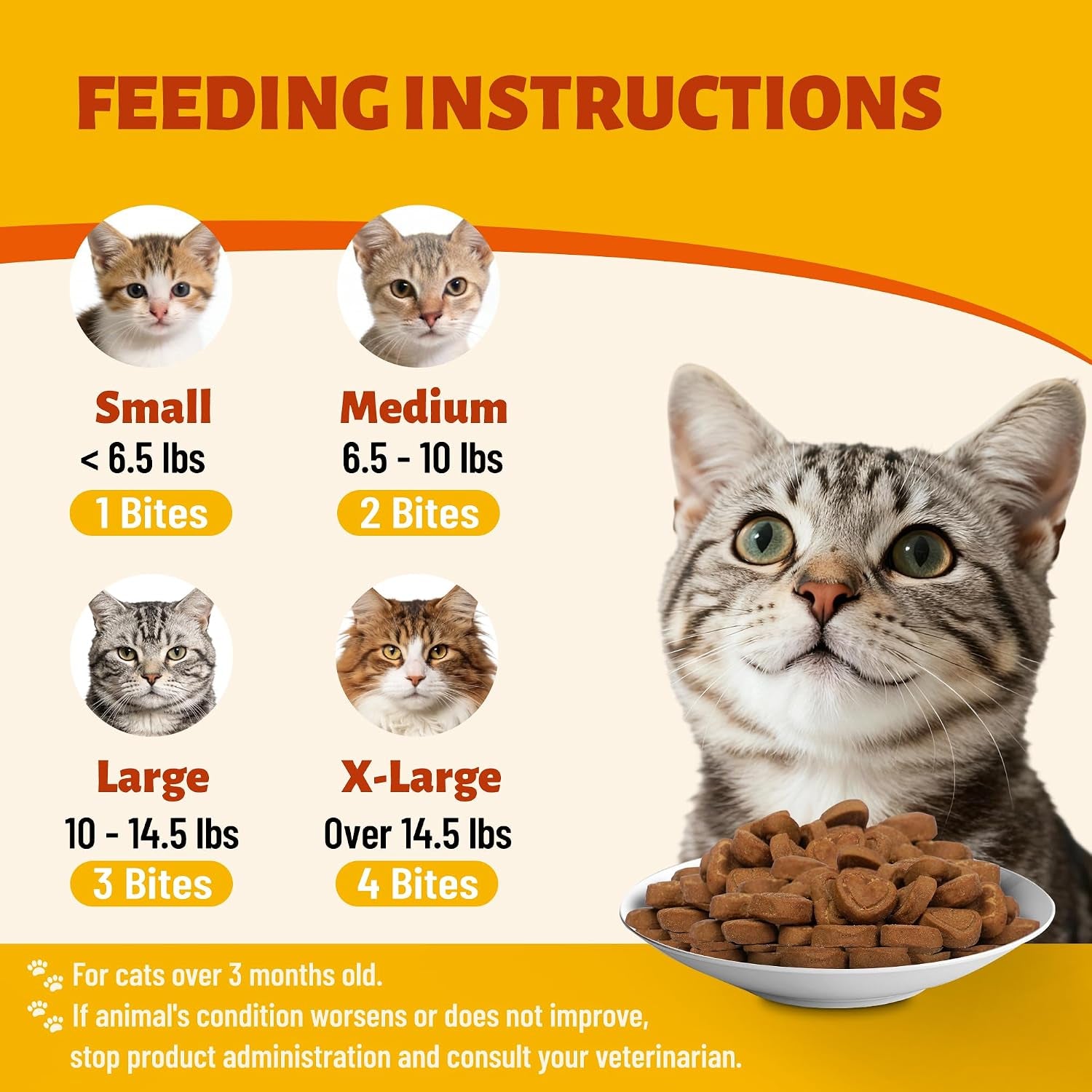 taurine-for-cats-with-coq10-l-carnitine-vitamins-for-cats-heart-eye-health-cat-supplements-suitable-for-kittens-adult-senior-cats-omega-3-to-nourish-skin-coat-7-76-oz