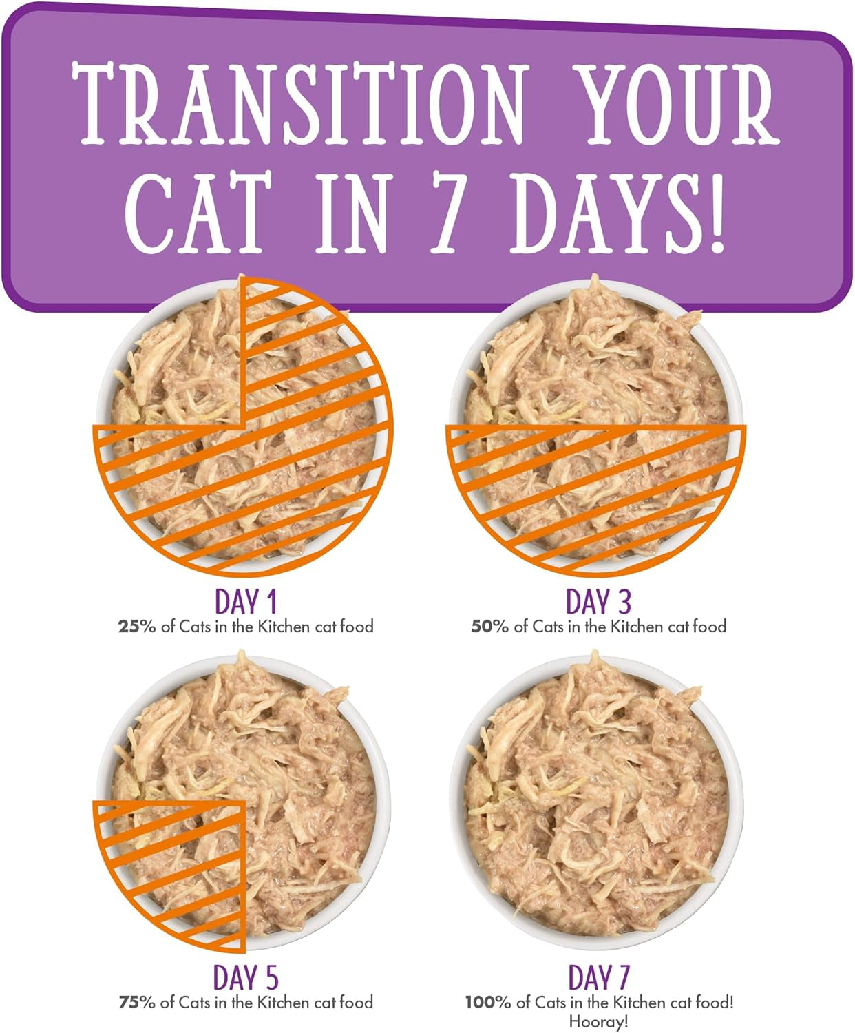 weruva-cats-in-the-kitchen-kitchen-cuties-variety-pack-wet-cat-food-3-2oz-can-pack-of-12