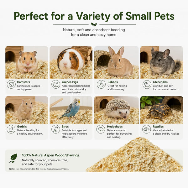 35Oz Natural Aspen Wood Pet Bedding – Low Dust, Odor Control & Ultra Absorbent Shavings for Hamsters, Parrots, Guinea Pigs & Small Animals7