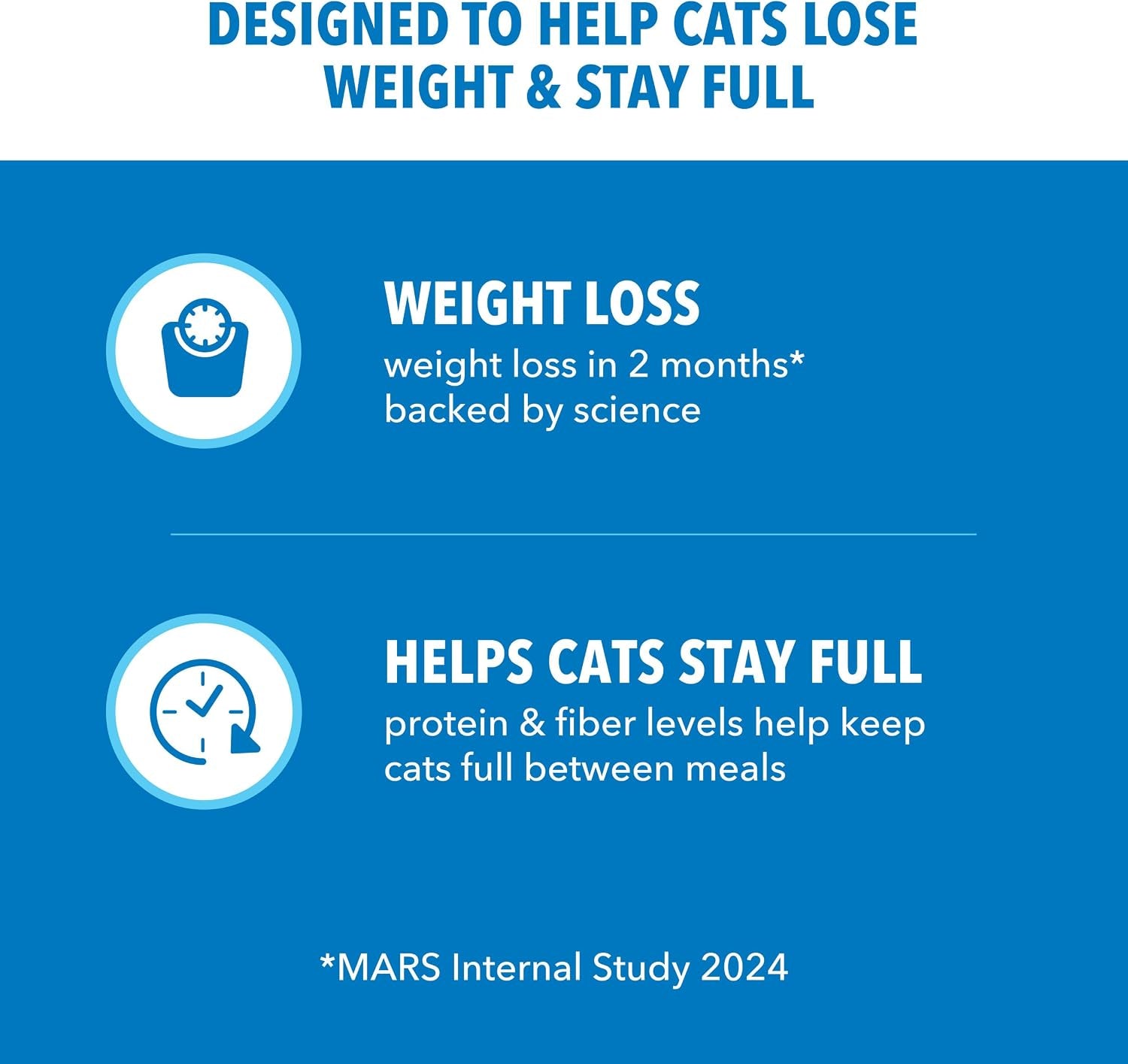 iams-proactive-health-healthy-weight-dry-cat-food-chicken-3-5-lb-veterinarian-recommended-real-chicken-1-ingredient-protein-fiber-blend-for-weight-management-supports-healthy-energy