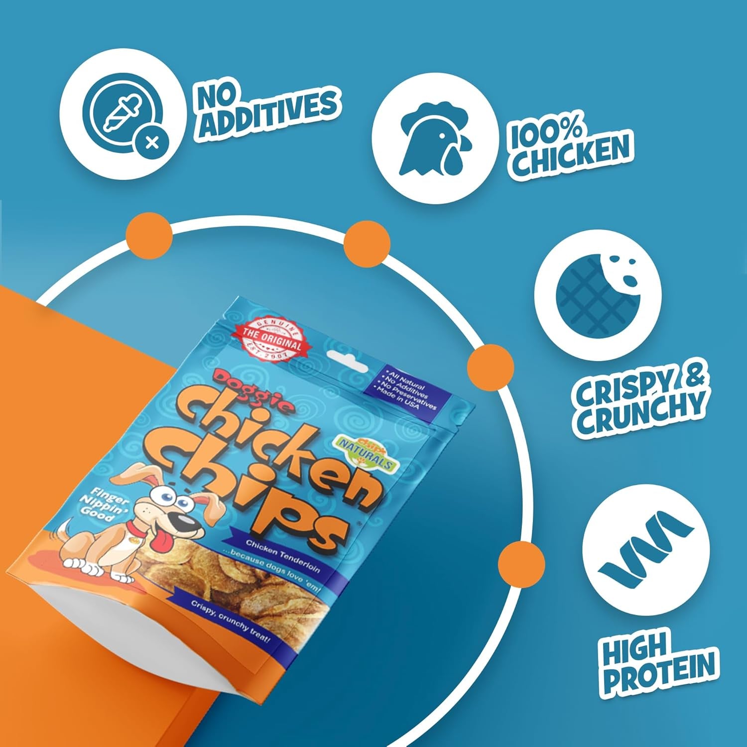 chips-naturals-doggie-chicken-chips-large-15-oz-all-natural-high-protein-low-calorie-healthy-dog-treats-grain-free-gluten-free-usda-inspected-approved-chicken-treat-for-dogs-pet-supplies