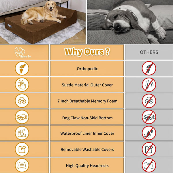 Rainmr Orthopedic Dog Beds for Large Dogs, 7" Memory Foam Dog Beds with Waterproof Liner, Durable Microsuede Cover, Removable and Washable, Nonskid Bottom, 60"X48"X7" XXL Chocolate7