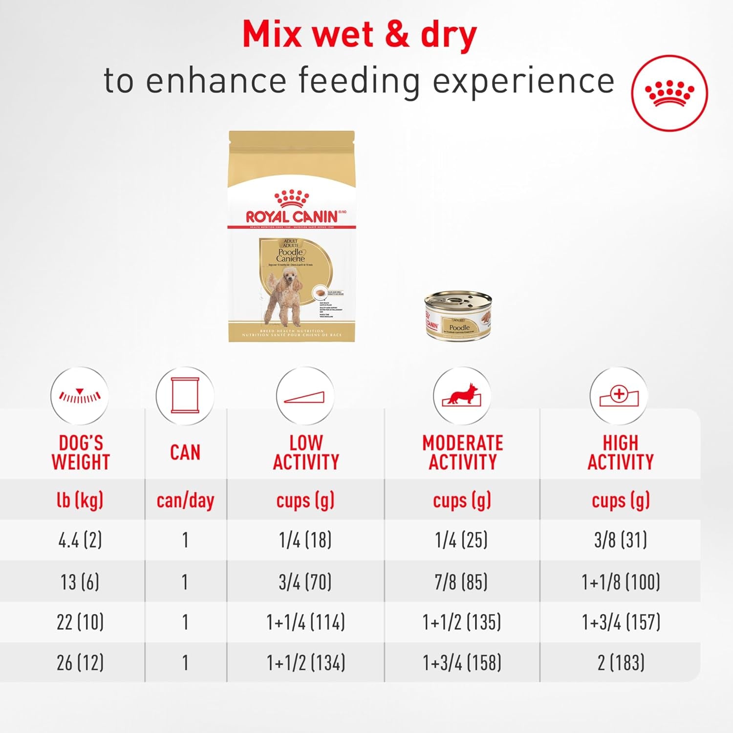 royal-canin-breed-breed-health-nutrition-poodle-adult-dry-dog-food